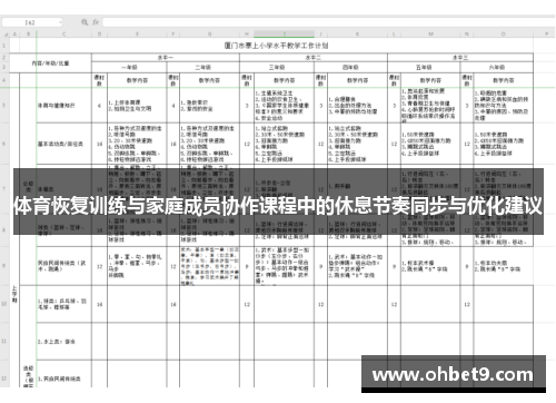 体育恢复训练与家庭成员协作课程中的休息节奏同步与优化建议
